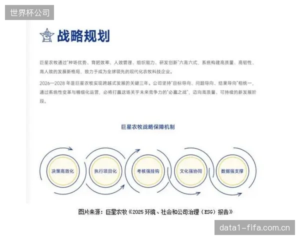衡量场馆价值的核心标尺，已从建设成本延伸至全周期运营效率